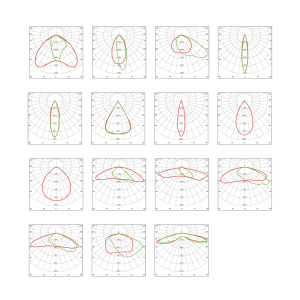 Photometric Data