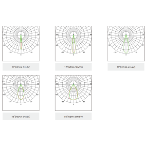 Photometric Data