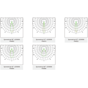 Photometric Data