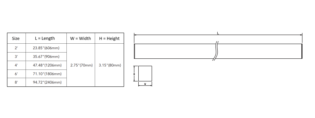 Dimension Image