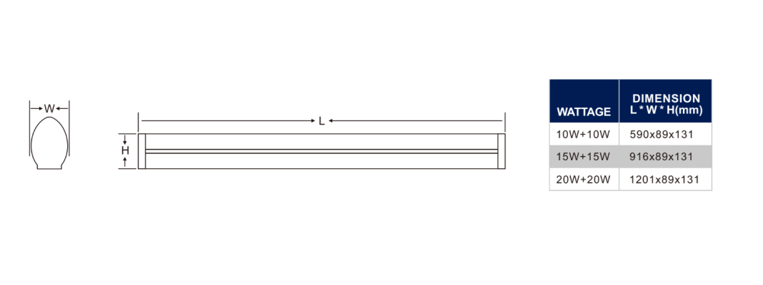 Dimension Image