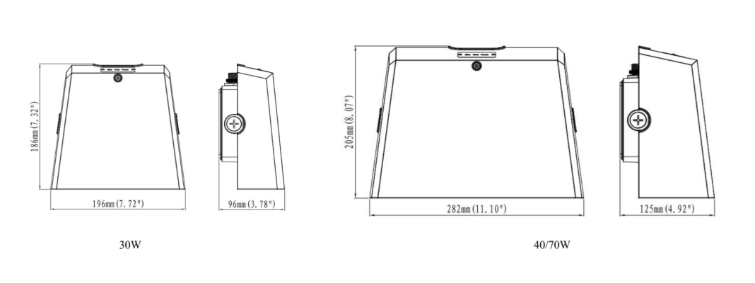 Dimension Image