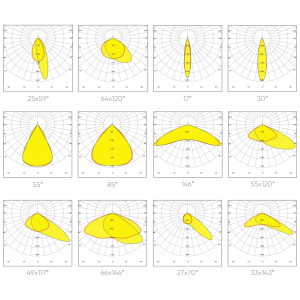 Photometric Data